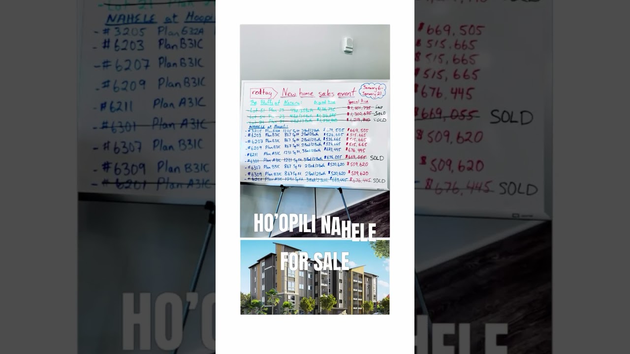 Nahele at Ho’opili is still available with a red tag sale‼️ Contact me today for more information or