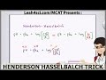 Understanding Buffer Solutions and pH Calculations
