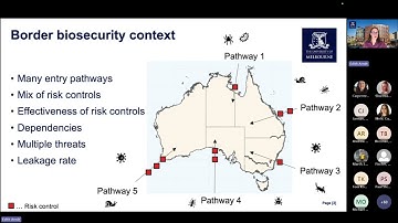 CEBRAnar #33 - A simple resource allocation tool for optimising border biosecurity measures