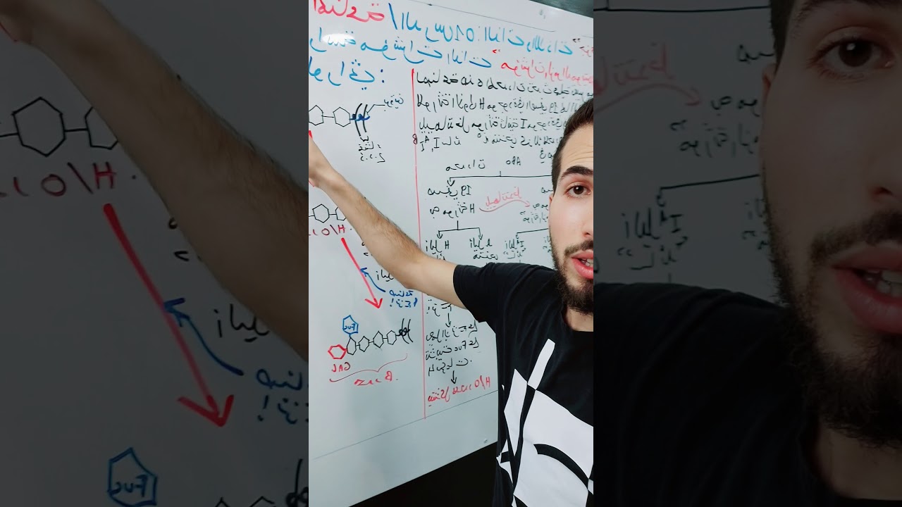 خاص بشعبة رياضيات "" تنبيه عن خطأ ورد مني في تحديد الدروس""