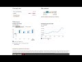 Understanding Bond Fund Fact Sheets