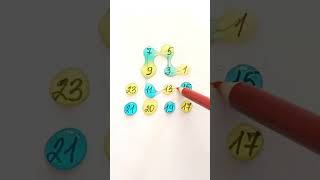 Famous Only sharp minds spot it! 🔍 Which number doesn’t belong? 🧠 #shorts #brainteaser Profile