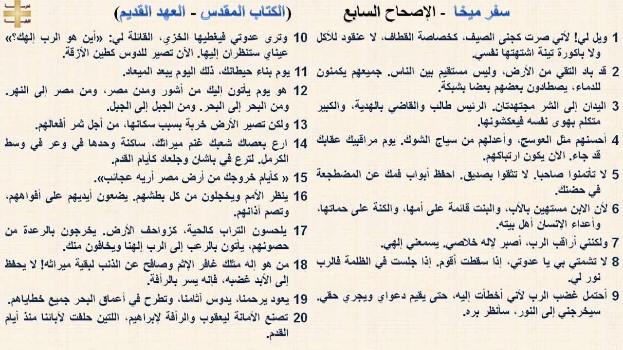سفر ميخا 7 - الإصحاح السابع - د/مجدى نجيب - ابونا ابرام