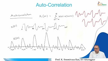 DFT Relations 1 #CH30SP #swayamprabha