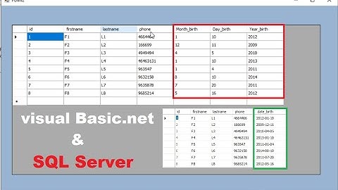 Fill DatagridView from sql server database with column month, day and year from date in VB.net