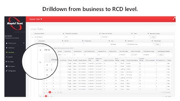 Showing Live Test Results in the Rapid Test RCD Testing Reporting System