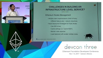 Exploring the Ethereum Blockchain