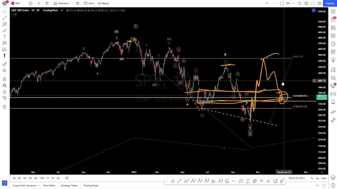 Boss Wizard Crypto Live Stream