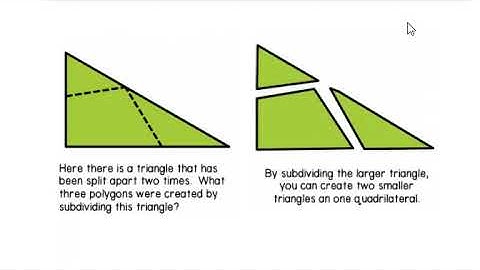 Subdividing & Combining Polygons