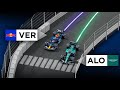 Verstappens historic lap at monaco how did he beat alonso  3d analysis