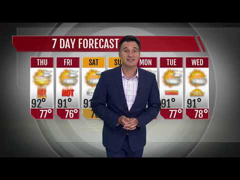 Fox News West Palm Beach Live Stream Fox News West Palm Beach Live Stream