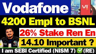 Vodafone Idea    Vodafone Idea Share Latest News  Idea Share Latest News  Vi Latest News