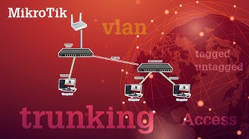 Cấu hình VLAN và Trunking Mikrotik Router Switch