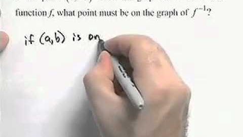 Ch1 #18 ChapterTestPrepVideos Sullivan Trig 9e