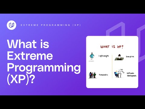 Extreme Programming (XP) - Georgia Tech - Software Development Process
