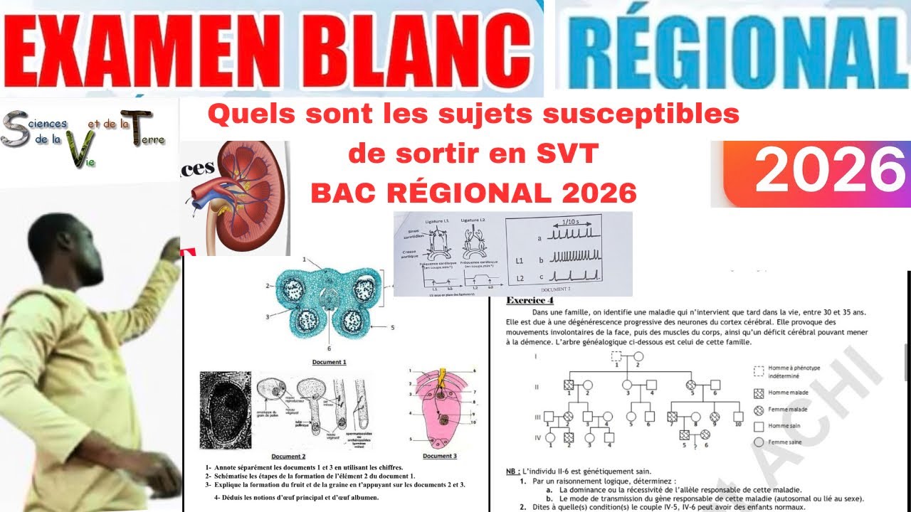 Sujets susceptibles de sortir au BAC BLANC RÉGIONAL en SVT 2026
