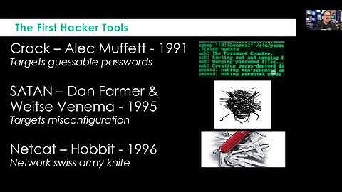 Red Teaming: Born from the Hacker Community