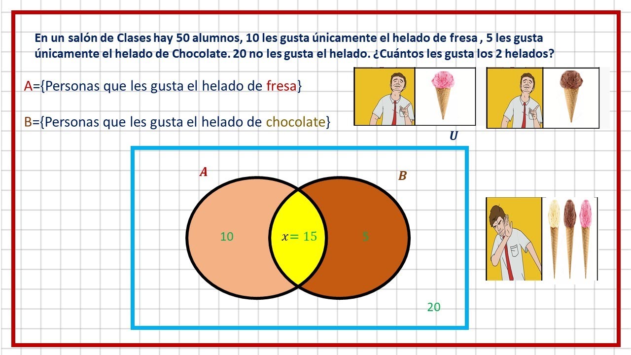 Teoria de Conjuntos. Problema 2