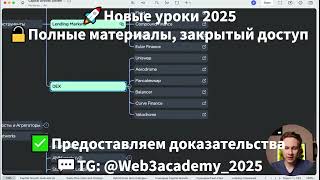 Доступ к курсу Web3Academy 2026 | Стратегии Ивана Шашкова | CGS, MVS, Perp Dex фреймворки | DeFi