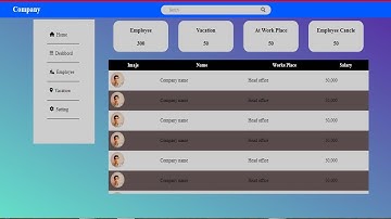 employee management system Admin page HTML, CSS js