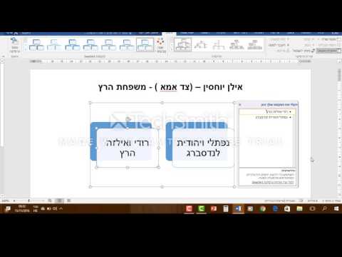 הסבר-יצירת אילן יוחסין בסמארט ארט