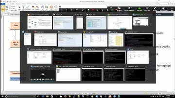 SAP S/4HANA and Fiori security (English)