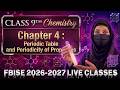 Class 9 Chemistry | Chapter 4: Periodic Table & Periodicity of Properties | FBISE 2026-2027