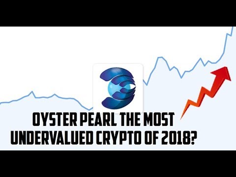 oyster pearl crypto price prediction