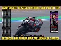 Menggila! FP1: Pecundangi Ducati? Bezzecchi Pole Sitter! Aprilia Siap Taklukkan GP Spanyol 2026! 