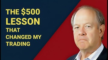 Options Trading Risk Management: Loss Analysis Case Study for Beginning Traders