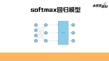 什么是softmax回归，如何使用softmax回归，解决多分类任务