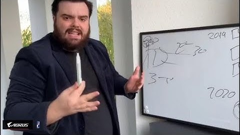 Tutorial de como hacer un mensaje embed con tu bot de Discord (Djs v12) | unNameDev