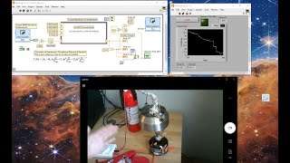 Measure temperature using thermistor, myDAQ, and LabView.