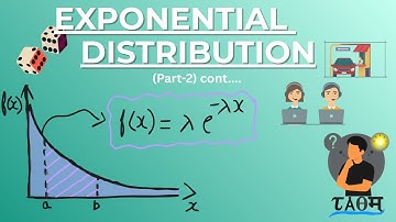 Exponential Distribution Explained Part - 2 | Memoryless Property & Real-Life Examples.