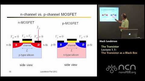 nanoHUB-U Nanoscale Transistors L1.1: The Transistor - The Transistor as a Black Box