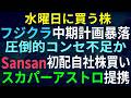 【あすの株相場】5月19日(火) フジクラ中期計画発表で暴落、期待高すぎ? / Sansan初配&自社株買い / 任天堂新アプリ発表 / スカパー&アストロ提携 / SBI提携しまくり