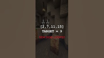 A questão mais famosa de todas em 30 segundos!