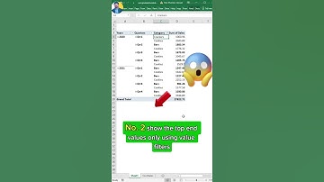 3 Must-Know Pivot Table Hacks to Supercharge Your Excel Skills!