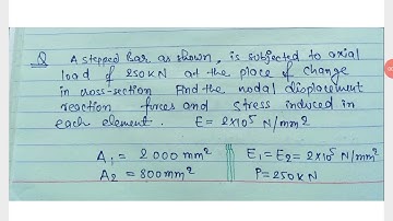 Practice Problem ## Stepped Bar # Finite Element Method ## Lirock Education