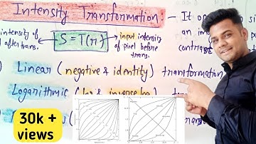 Intensity Transformation Function in digital image processing in hindi | Lec-13