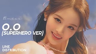 NMIXX - O.O (Superhero Ver) | Line Distribution