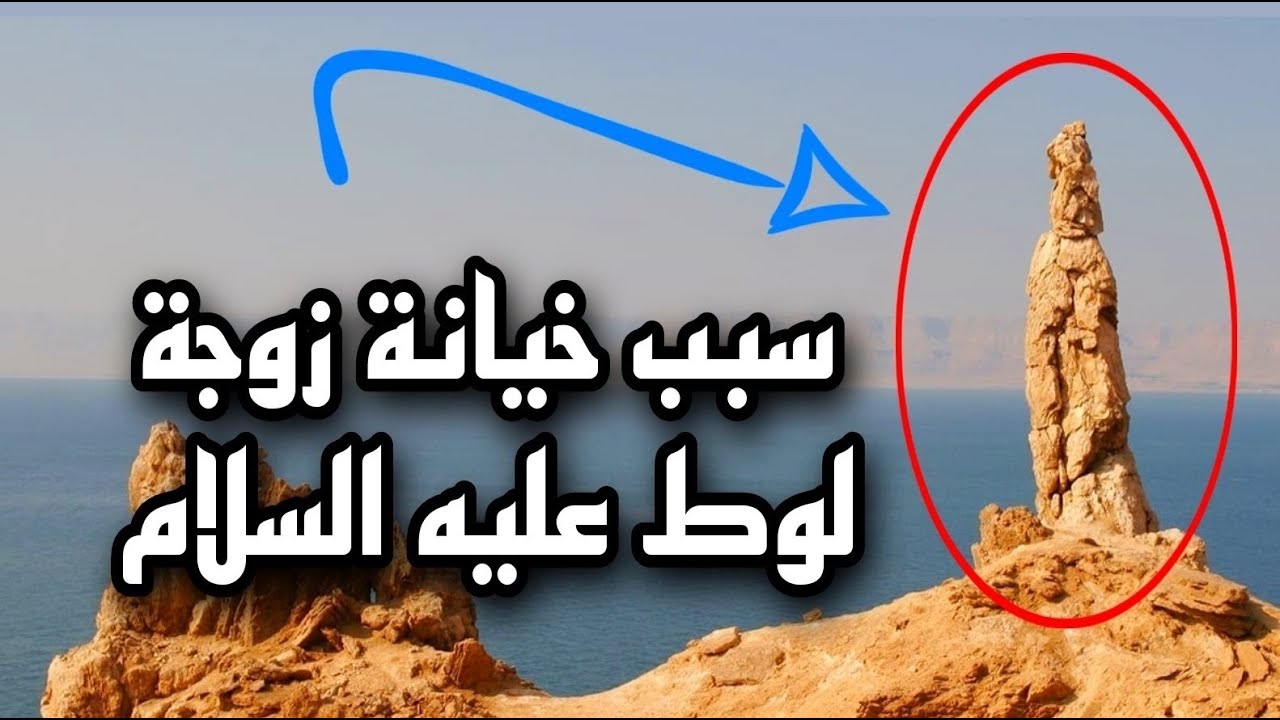 كيف بدأ قوم لوط أفعالهم ومن كان السبب