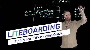 So funktioniert RabbitMQ und AMQP 0.9.1