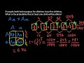 How to solve simple probability problems in genetics