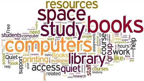 SQL with Oracle 10g XE #2 Creating Library Database!!!