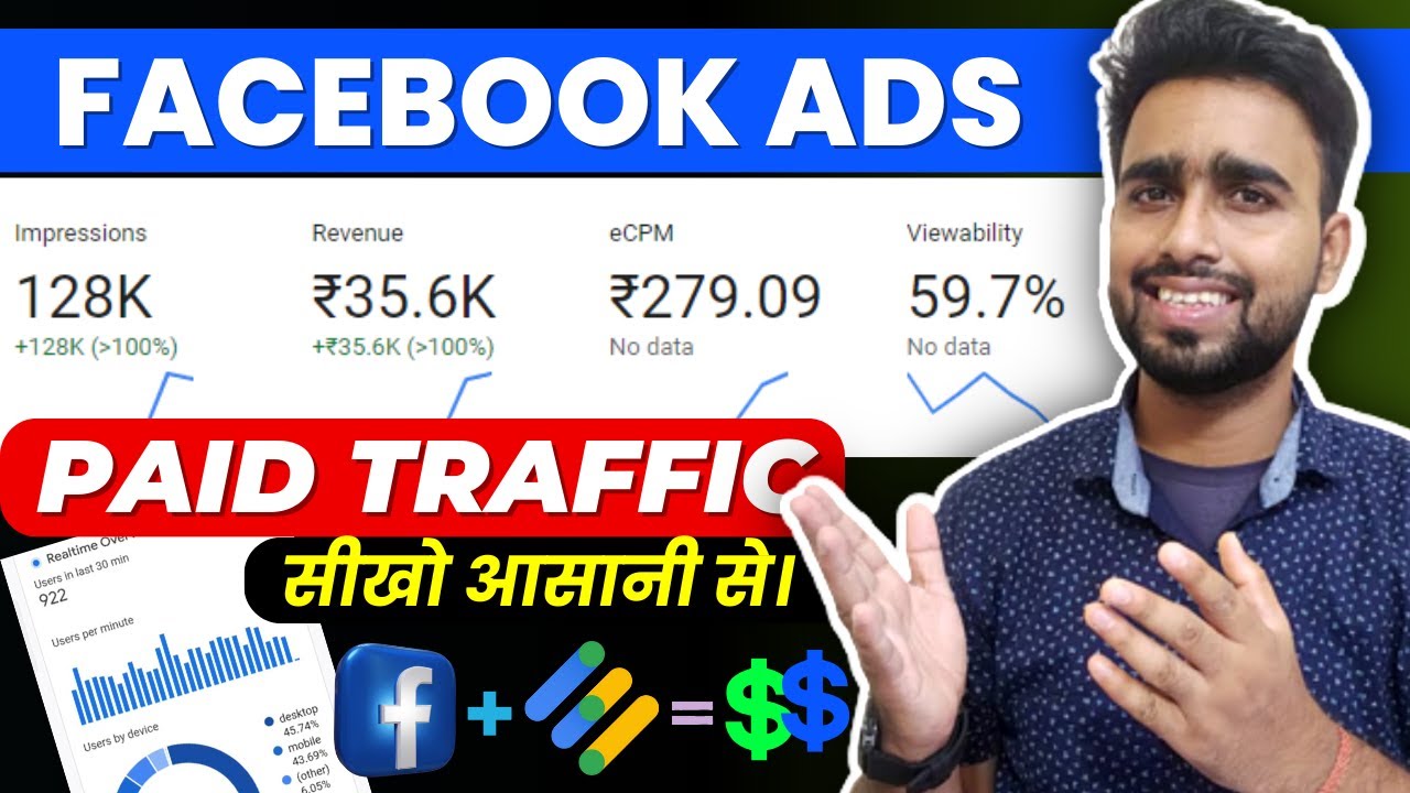 How to Create Facebook Ads Campaign to Traffic: Facebook Ads कैसे चलाये Traffic लाने केलिए?