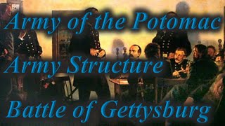 Army of the Potomac, Army Structure Battle of Gettysburg