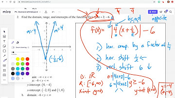 Algebra 2 | Unit 3 - Absolute Value Functions | Test Review (1-5)