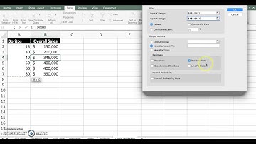 Creating Residual Plots for regression analysis