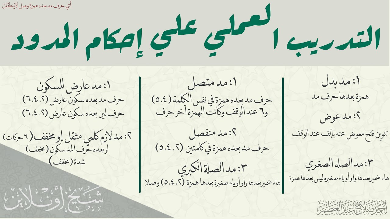 كيف نستخرج أي نوع مد في ٤ خطوات.